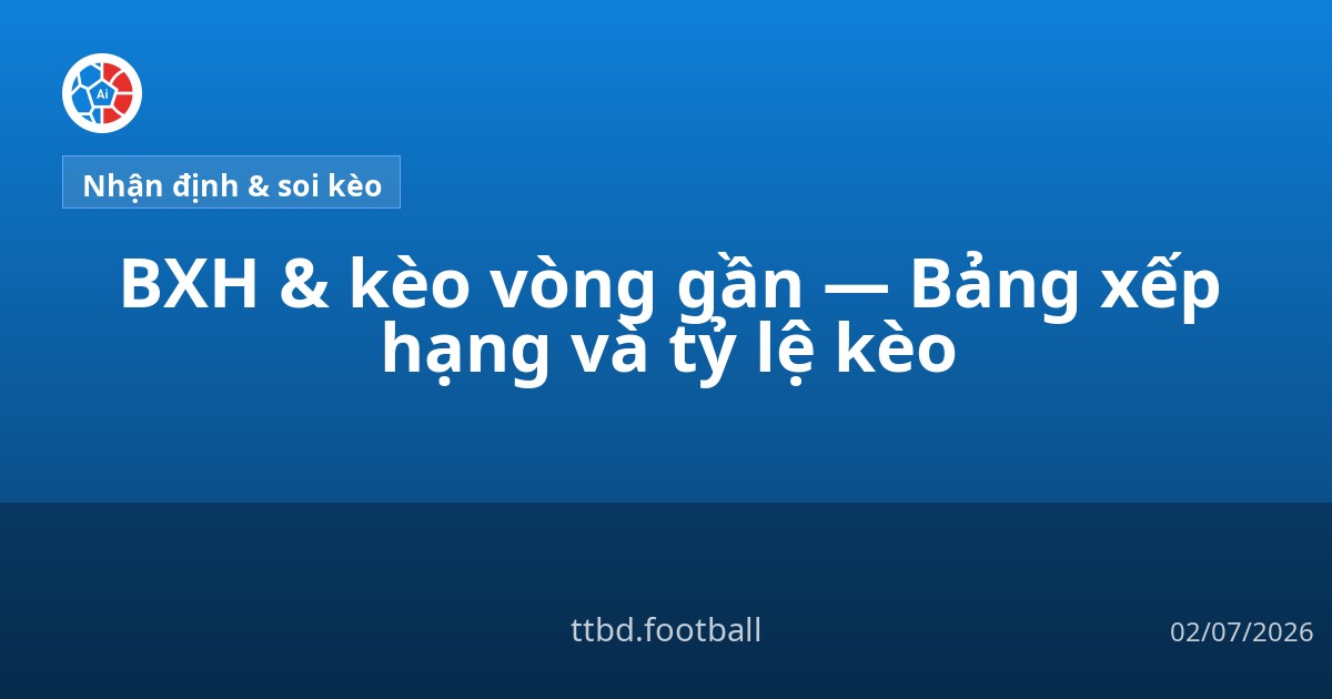 BXH & kèo vòng gần — Bảng xếp hạng và tỷ lệ kèo